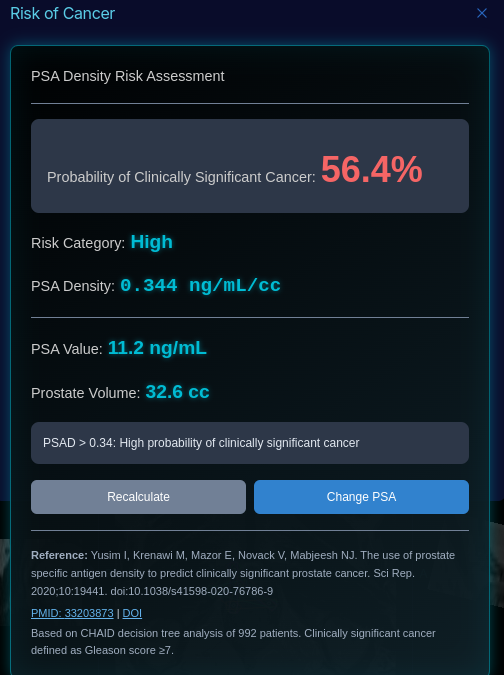 PSA density risk assessment panel showing probability of clinically significant cancer
